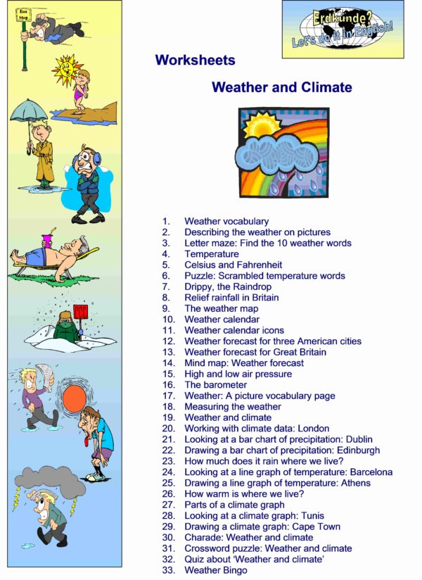 WB Wearther and Climate Titelseite